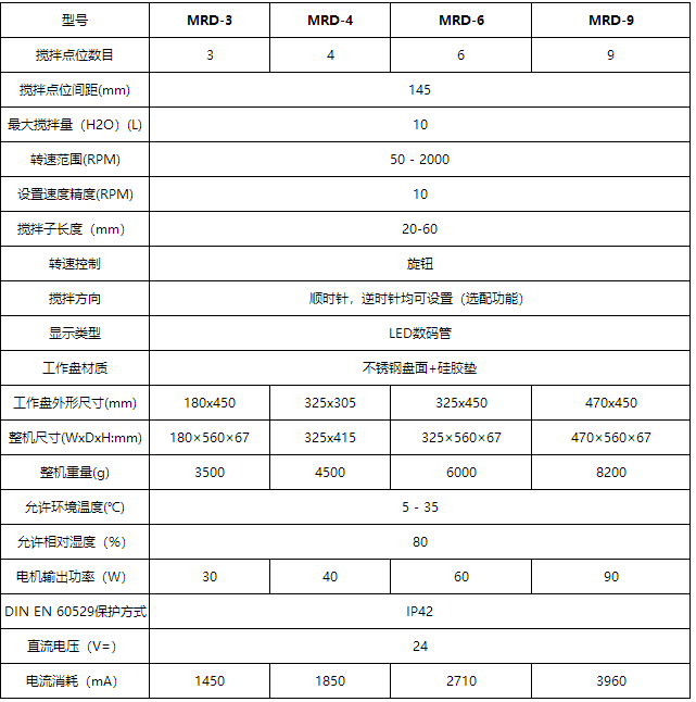 MRD-6.png