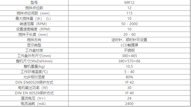 MR12 -.png